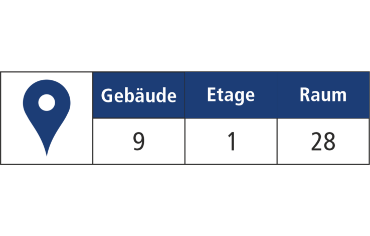 Raumnummer 9.1.28