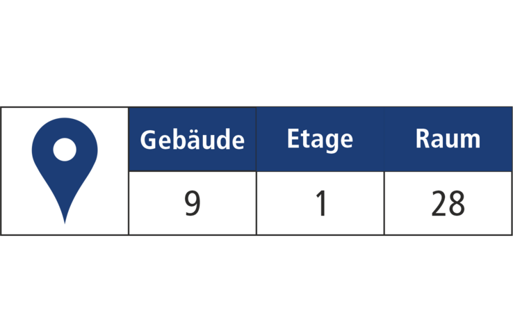 Raumnummer 9.1.28
