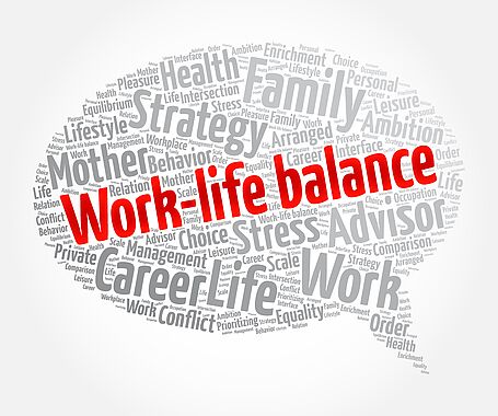 Darstellung einer Sprechblase mit dem Text "Work life balance"
