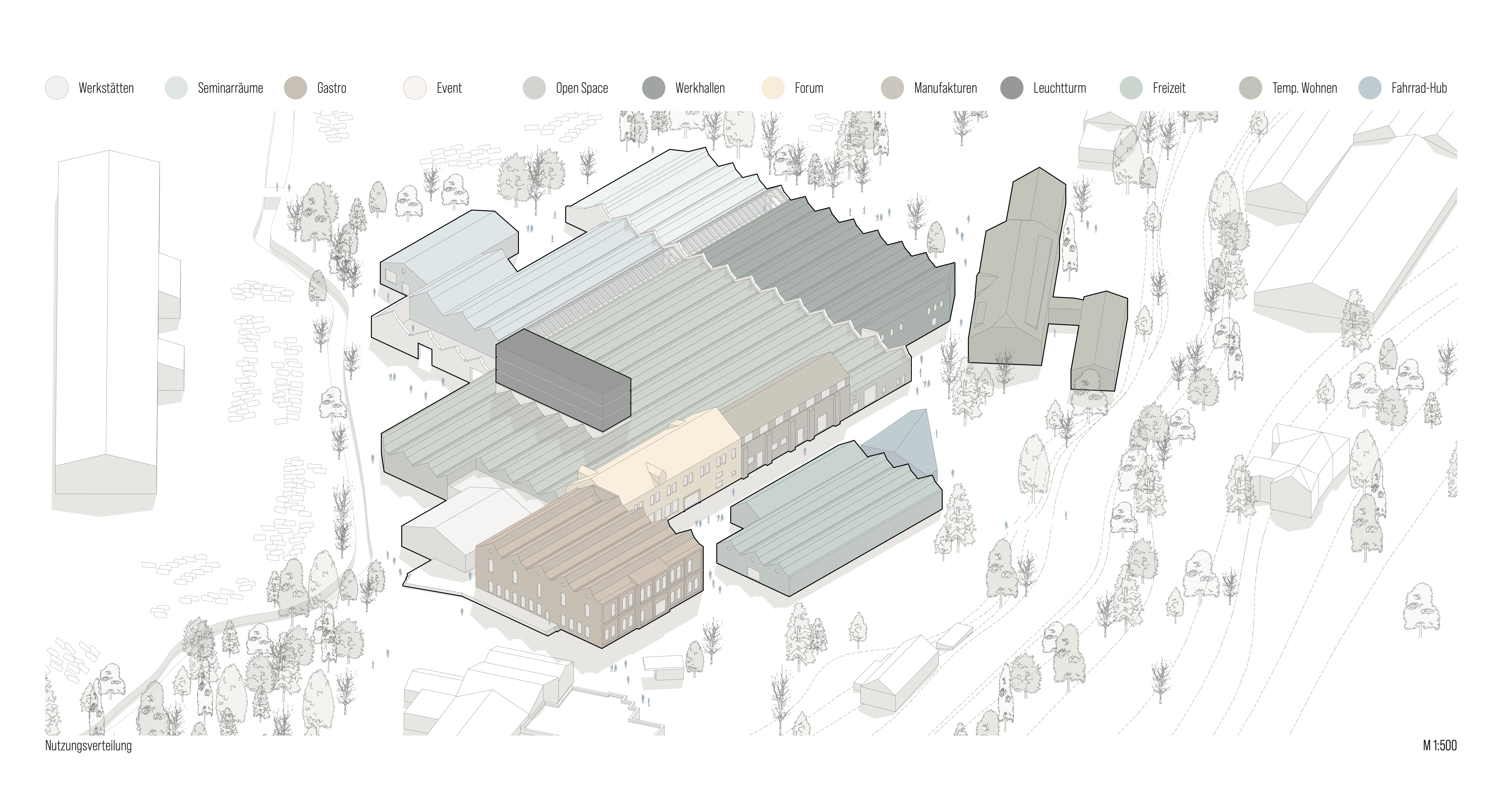 Isometrie des Industrieareals