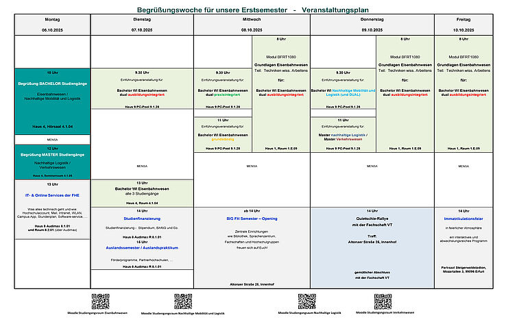 gesamter Wochenplan auf einen Blick