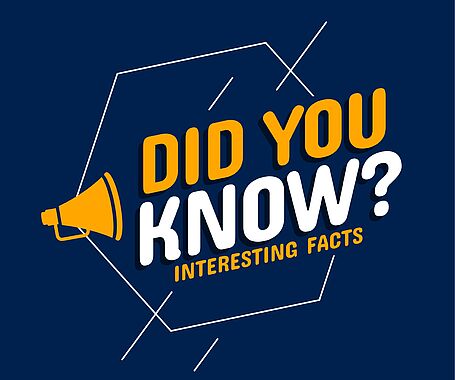 Darstellung eines Schildes mit dem Spruch "Did you know?".