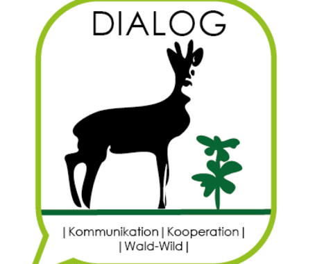 Projektdarstellung DIALOG