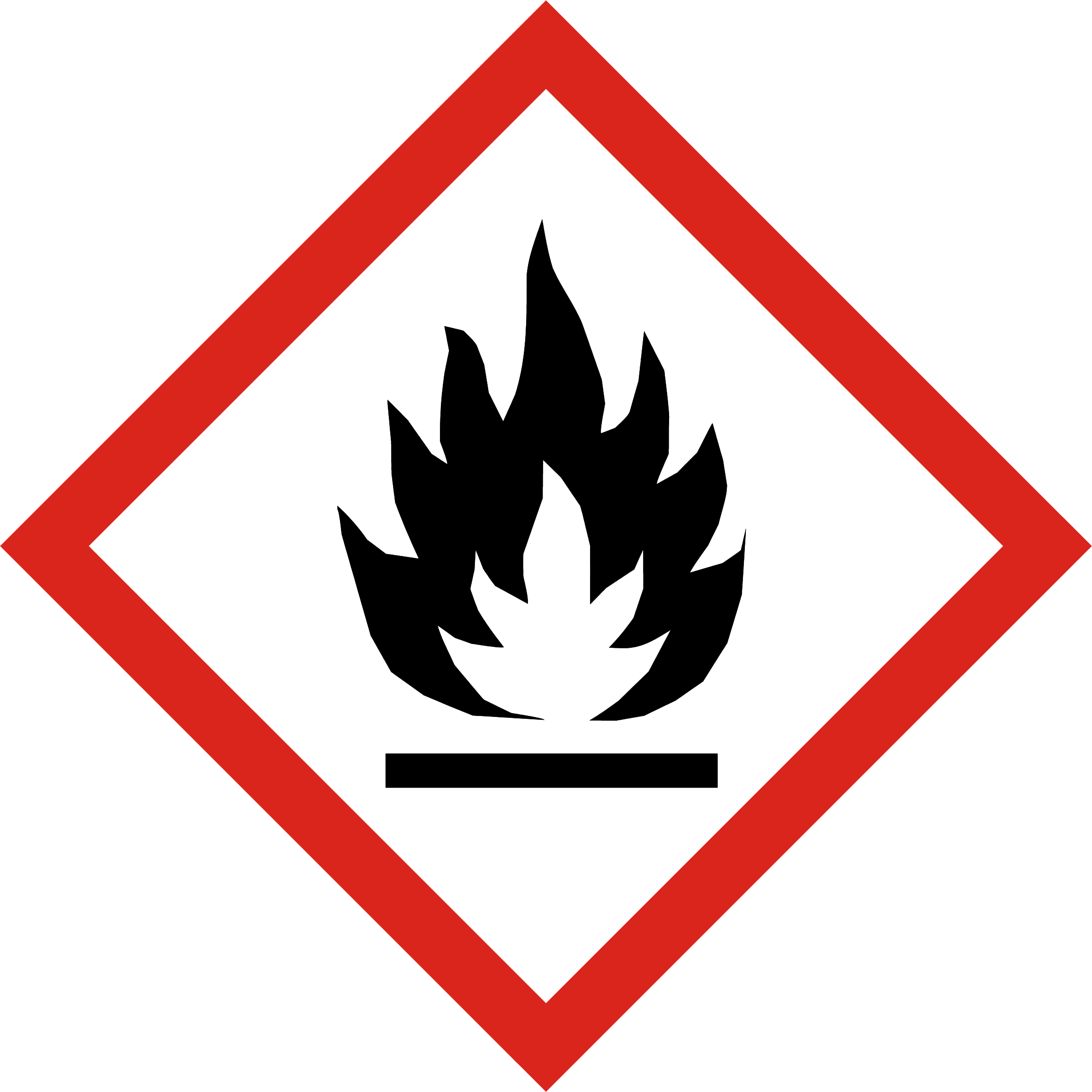 ghs02