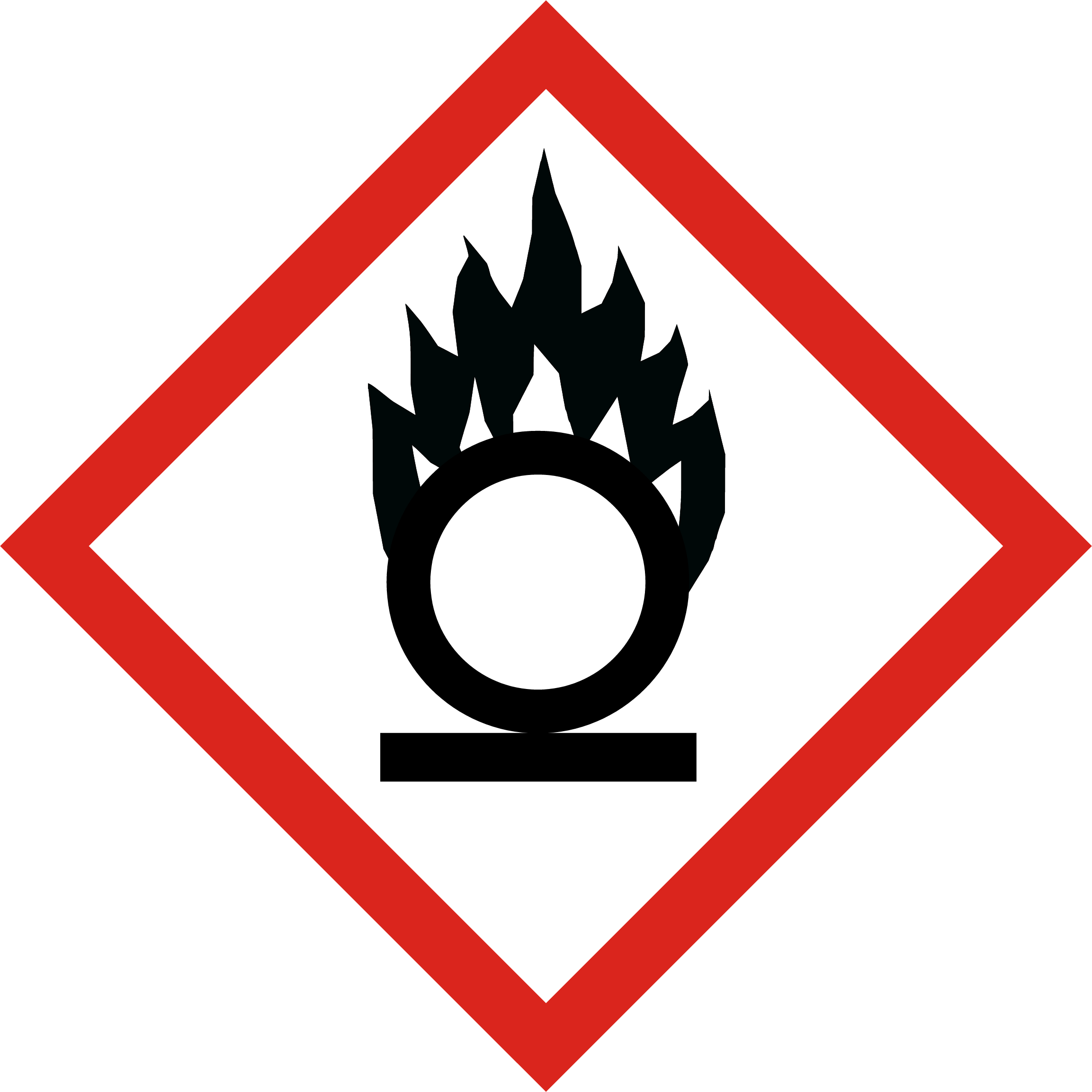 ghs03