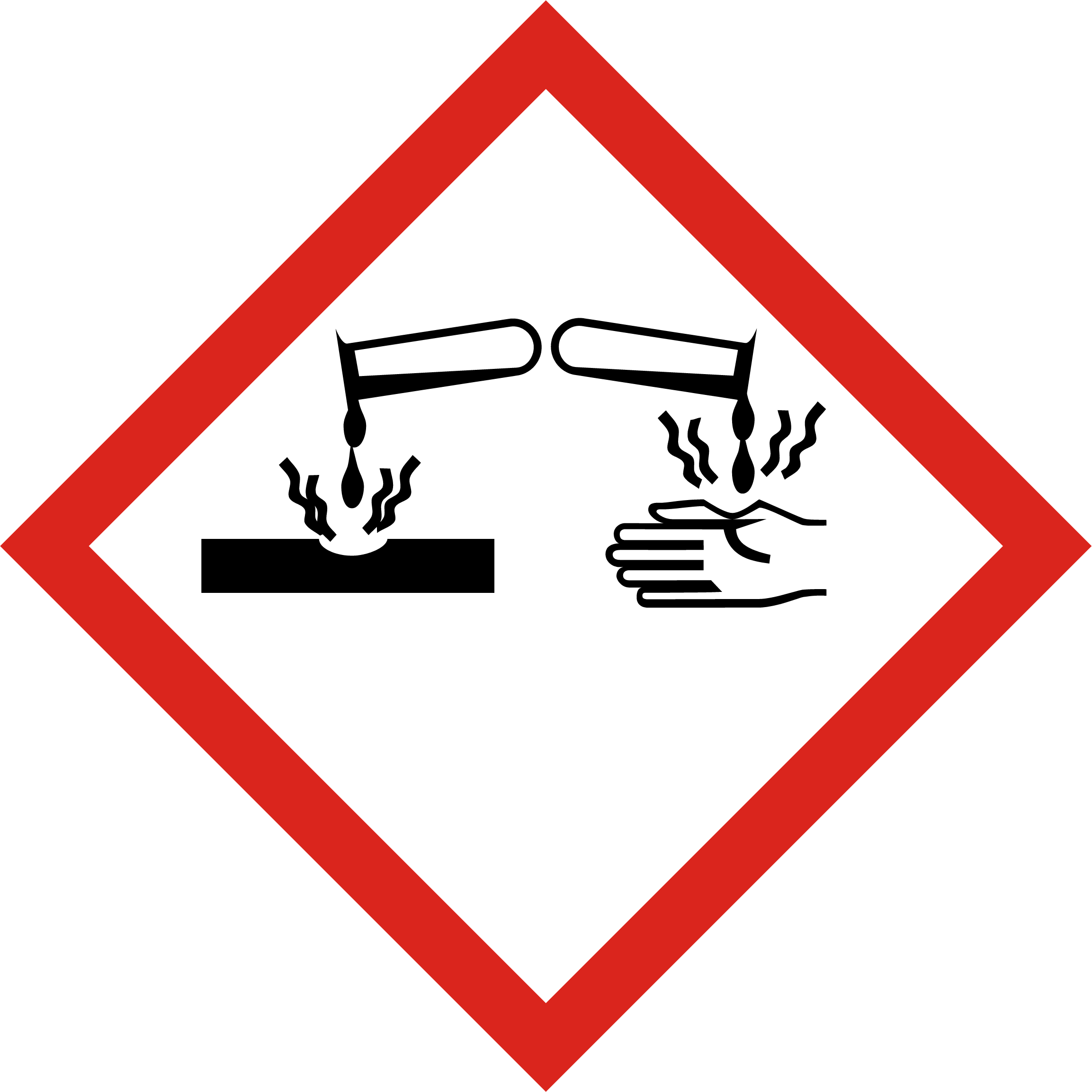 ghs05