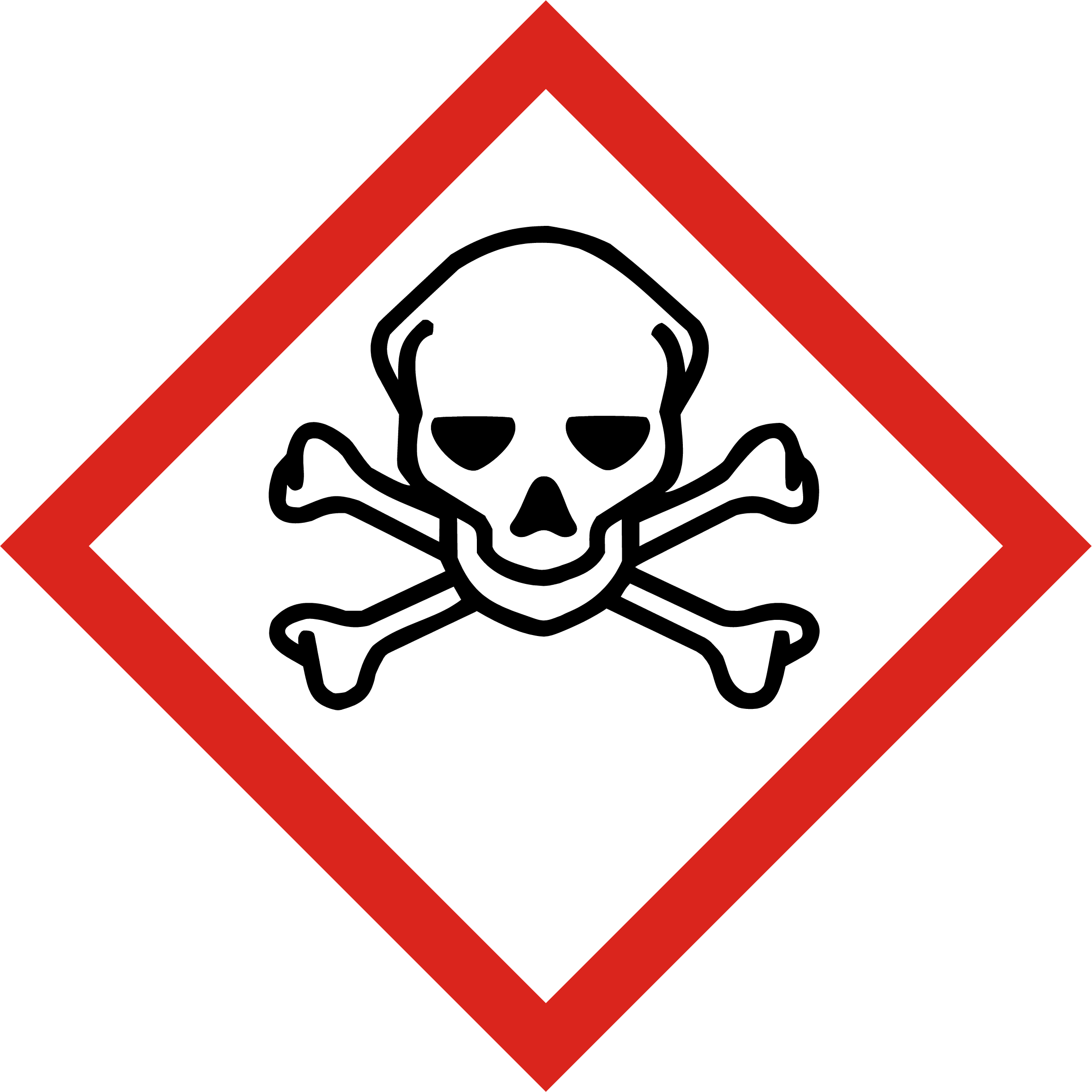 ghs06