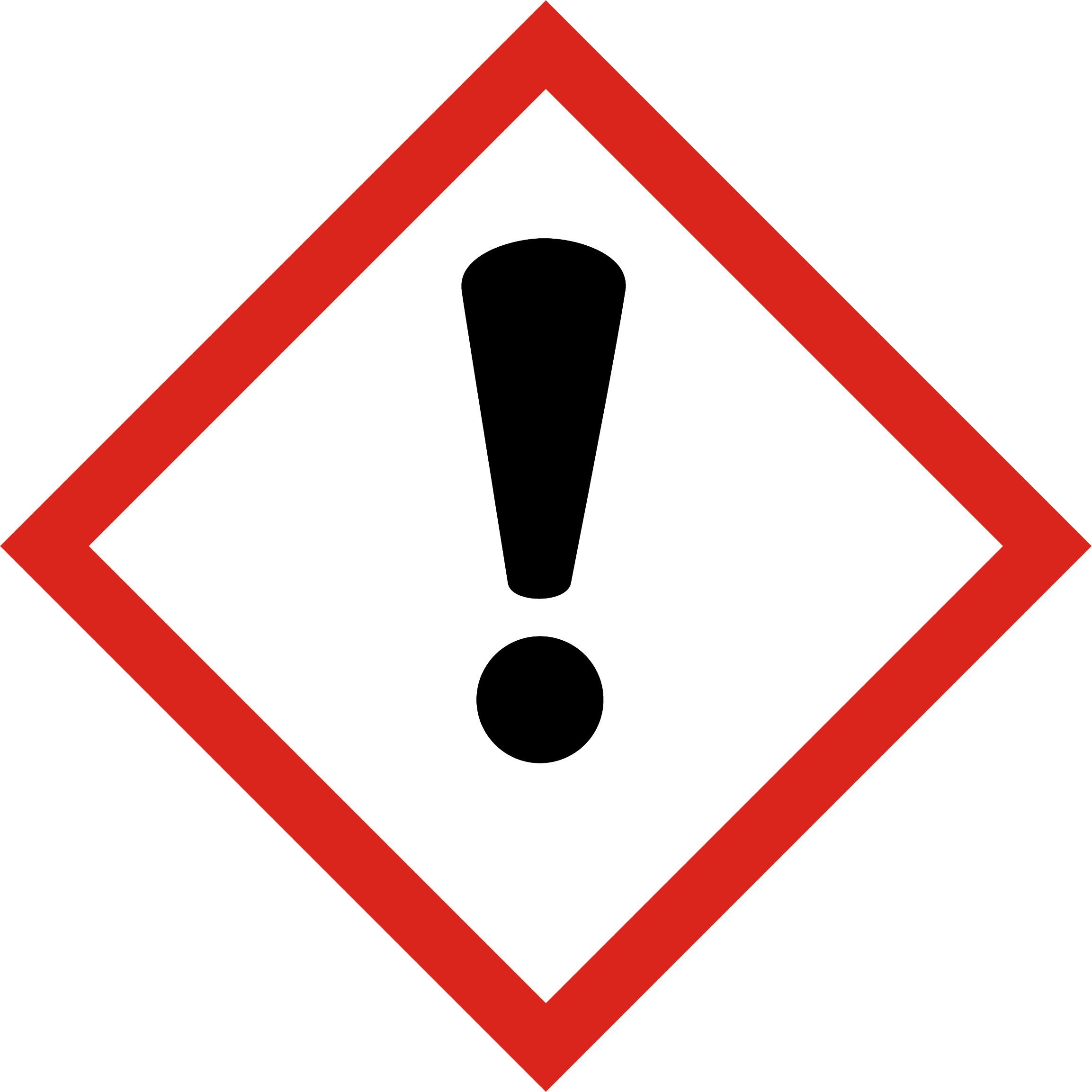 ghs07